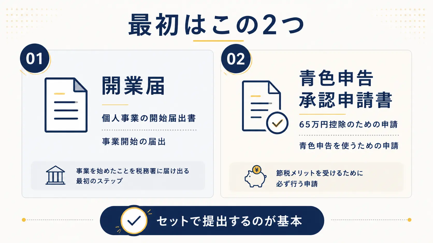 フリーランスが最初に提出する2つの書類を示した図解。開業届と青色申告承認申請書をセットで提出するのが基本