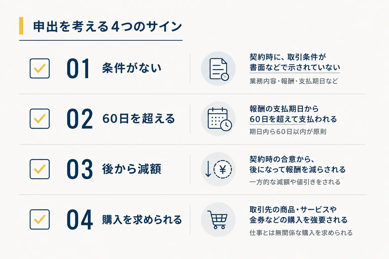 フリーランスが申出を検討する4つのサインをチェックリスト形式で示す図解